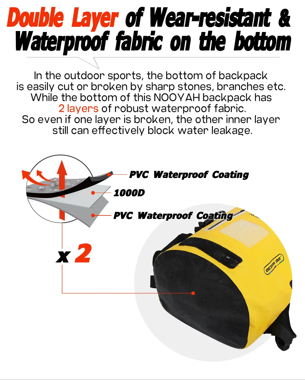 NOOYAH Dry Bag Waterproof Backpack IPX8 Roll-Top Closure Professional Waterproof Bag Fishing Pack Double Layer Outdoor Rucksack - Image 6